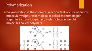 Composites and Compomers: Part 1 | PPTX