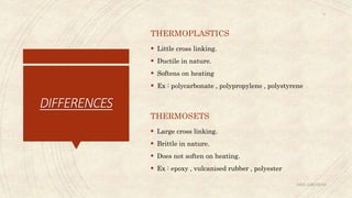 DIFFERENCES
THERMOPLASTICS
 Little cross linking.
 Ductile in nature.
 Softens on heating
 Ex : polycarbonate , polypropylene , polystyrene
THERMOSETS
 Large cross linking.
 Brittle in nature.
 Does not soften on heating.
 Ex : epoxy , vulcanised rubber , polyester
ABIN ABRAHAM
11
 