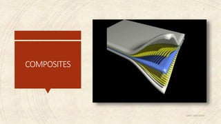 COMPOSITES
ABIN ABRAHAM
2
 