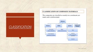 CLASSIFICATION
ABIN ABRAHAM
4
 