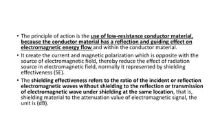 Composites in electrical and electronic applications | PPTX