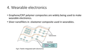 Composites in electrical and electronic applications | PPTX
