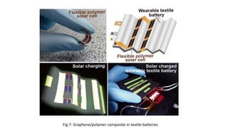 Composites in electrical and electronic applications | PPTX