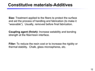 Basic Composites Intro to composites.ppt
