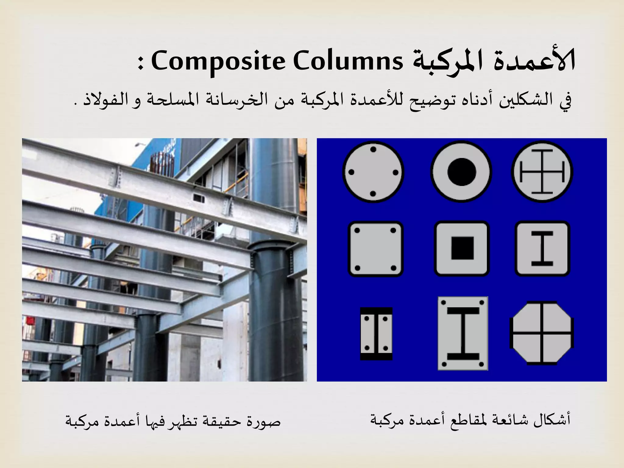 ‫املسكبت‬ ‫ألاعمدة‬: Composite Columns
‫جىطُذ‬ ‫أدهاه‬ ‫الشيلين‬ ‫في‬‫املسهبت‬ ‫لألعمدة‬‫املظلحت‬ ‫الخسطاهت‬ ً‫م‬‫و‬‫الفىالذ‬.
‫مسهبت‬ ‫أعمدة‬ ‫مللاطع‬ ‫شائعت‬ ٌ‫أشيا‬‫مسهبت‬ ‫أعمدة‬ ‫فيها‬‫جظهس‬ ‫خلُلت‬ ‫ة‬‫ز‬‫صى‬
 