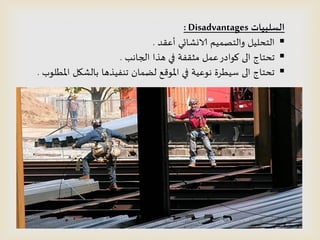 ‫الظلبياث‬Disadvantages:
‫أعلد‬ ‫الاوشائي‬ ‫والخصمُم‬ ‫الخدلُل‬.
‫الجاهب‬ ‫هرا‬ ‫في‬ ‫مثلفت‬ ‫عمل‬‫وىادز‬ ‫الى‬ ‫جدخاج‬.
‫املطلىب‬ ‫بالشيل‬ ‫جىفُرها‬ ‫لظمان‬ ‫املىكع‬ ‫في‬ ‫هىعُت‬ ‫طُطسة‬ ‫الى‬ ‫جدخاج‬.
 