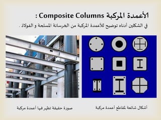 ‫املسكبت‬ ‫ألاعمدة‬: Composite Columns
‫جىطُذ‬ ‫أدهاه‬ ‫الشيلين‬ ‫في‬‫املسهبت‬ ‫لألعمدة‬‫املظلحت‬ ‫الخسطاهت‬ ً‫م‬‫و‬‫الفىالذ‬.
‫مسهبت‬ ‫أعمدة‬ ‫مللاطع‬ ‫شائعت‬ ٌ‫أشيا‬‫مسهبت‬ ‫أعمدة‬ ‫فيها‬‫جظهس‬ ‫خلُلت‬ ‫ة‬‫ز‬‫صى‬
 