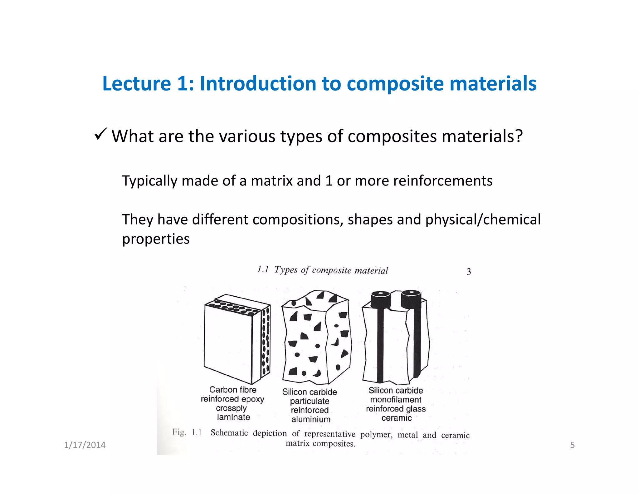 Lecture 1: Introduction to composite materials
What are the various types of composites materials?
Typically made of a matrix and 1 or more reinforcements 
They have different compositions, shapes and physical/chemical 
properties
1/17/2014 5
 
