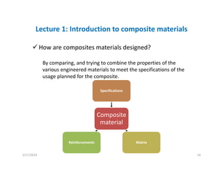 Lecture 1: Introduction to composite materials
How are composites materials designed?
By comparing, and trying to combine the properties of the 
various engineered materials to meet the specifications of the 
usage planned for the composite.
Composite 
material
Specifications
MatrixReinforcements
1/17/2014 16
 
