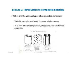 Lecture 1: Introduction to composite materials
What are the various types of composites materials?
Typically made of a matrix and 1 or more reinforcements 
They have different compositions, shapes and physical/chemical 
properties
1/17/2014 5
 