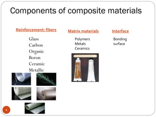 Composites manufacturing technology | PPT