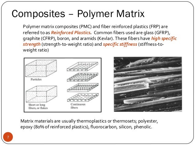 composites manufacturing