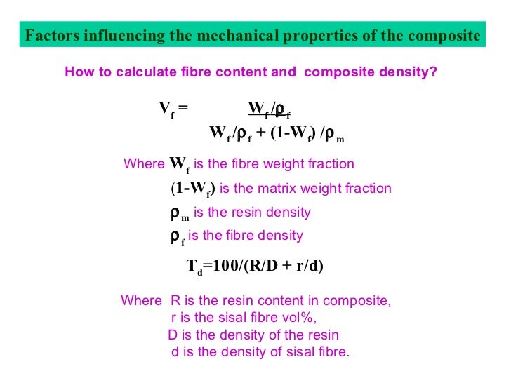 Composites m sc new class