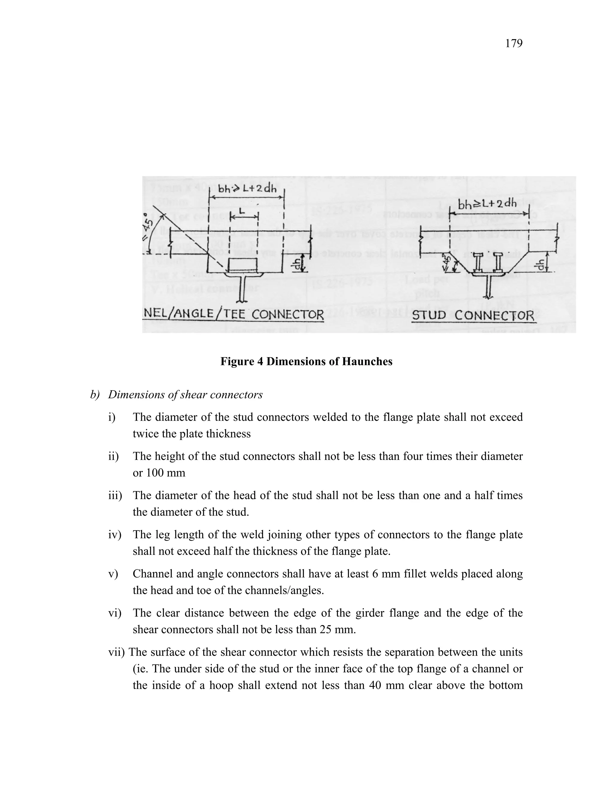 179
Figure 4 Dimensions of Haunches
b) Dimensions of shear connectors
i) The diameter of the stud connectors welded to the flange plate shall not exceed
twice the plate thickness
ii) The height of the stud connectors shall not be less than four times their diameter
or 100 mm
iii) The diameter of the head of the stud shall not be less than one and a half times
the diameter of the stud.
iv) The leg length of the weld joining other types of connectors to the flange plate
shall not exceed half the thickness of the flange plate.
v) Channel and angle connectors shall have at least 6 mm fillet welds placed along
the head and toe of the channels/angles.
vi) The clear distance between the edge of the girder flange and the edge of the
shear connectors shall not be less than 25 mm.
vii) The surface of the shear connector which resists the separation between the units
(ie. The under side of the stud or the inner face of the top flange of a channel or
the inside of a hoop shall extend not less than 40 mm clear above the bottom
 