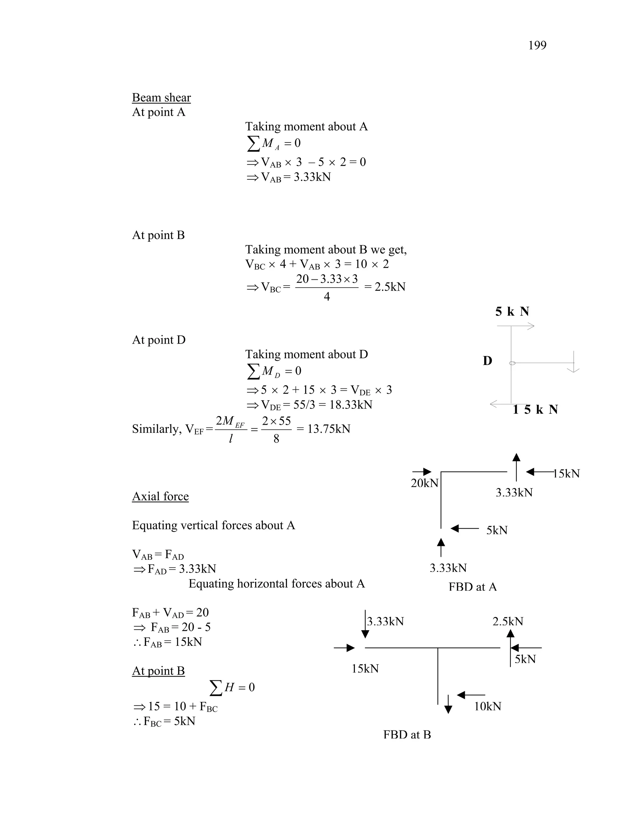 199
D
1 5 k N
5 k N
20kN
3.33kN
5kN
FBD at A
15kN
3.33kN
FBD at B
15kN
10kN
2.5kN
3.33kN
5kN
Beam shear
At point A
Taking moment about A
0
=
∑ A
M
⇒VAB × 3 – 5 × 2 = 0
⇒VAB = 3.33kN
At point B
Taking moment about B we get,
VBC × 4 + VAB × 3 = 10 × 2
⇒VBC =
4
3
33
.
3
20 ×
−
= 2.5kN
At point D
Taking moment about D
0
=
∑ D
M
⇒5 × 2 + 15 × 3 = VDE × 3
⇒VDE = 55/3 = 18.33kN
Similarly, VEF =
8
55
2
2 ×
=
l
M EF
= 13.75kN
Axial force
Equating vertical forces about A
VAB = FAD
⇒FAD = 3.33kN
Equating horizontal forces about A
FAB + VAD = 20
⇒ FAB = 20 - 5
∴FAB = 15kN
At point B
0
=
∑H
⇒15 = 10 + FBC
∴FBC = 5kN
 