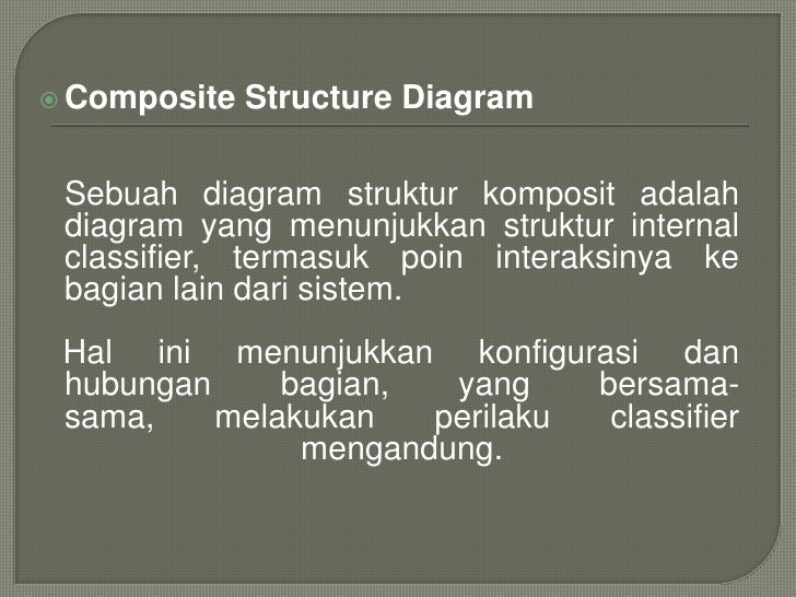 Composite Structure Diagram