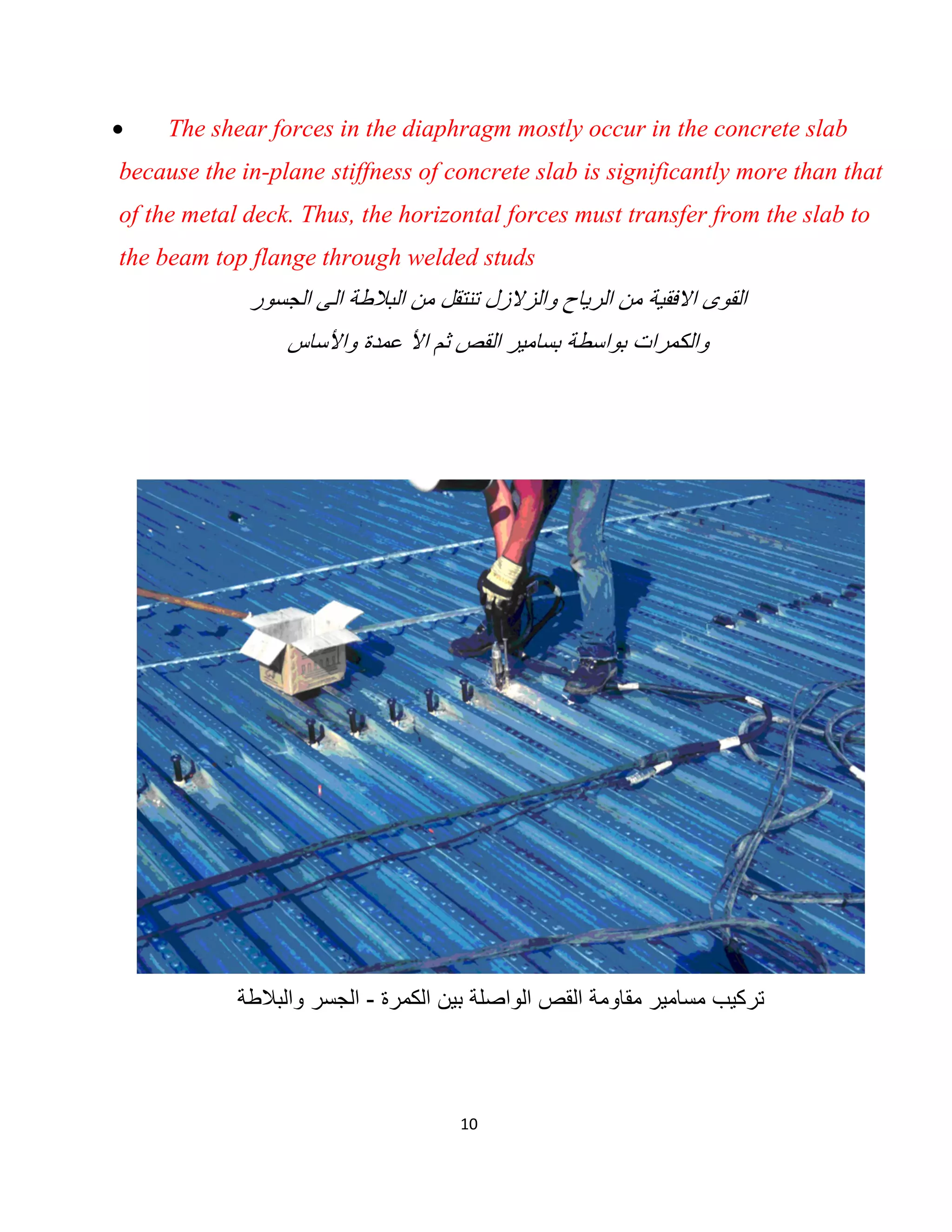 10
 The shear forces in the diaphragm mostly occur in the concrete slab
because the in-plane stiffness of concrete slab is significantly more than that
of the metal deck. Thus, the horizontal forces must transfer from the slab to
the beam top flange through welded studs
‫اﻟﻘوى‬‫اﻻ‬‫اﻟﺟﺳور‬ ‫اﻟﻰ‬ ‫اﻟﺑﻼطﺔ‬ ‫ﻣن‬ ‫ﺗﻧﺗﻘل‬ ‫واﻟزﻻزل‬ ‫اﻟرﯾﺎح‬ ‫ﻣن‬ ‫ﻓﻘﯾﺔ‬
‫واﻟﻛﻣر‬‫ا‬‫واﻷﺳﺎس‬ ‫ﻋﻣدة‬ ‫اﻷ‬ ‫ﺛم‬ ‫اﻟﻘص‬ ‫ﺑﺳﺎﻣﯾر‬ ‫ﺑواﺳطﺔ‬ ‫ت‬
‫ﻣﻘ‬ ‫ﻣﺳﺎﻣﯾر‬ ‫ﺗرﻛﯾب‬‫اﻟﻛﻣرة‬ ‫ﺑﯾن‬ ‫اﻟواﺻﻠﺔ‬ ‫اﻟﻘص‬ ‫ﺎوﻣﺔ‬-‫واﻟﺑﻼطﺔ‬ ‫اﻟﺟﺳر‬
 