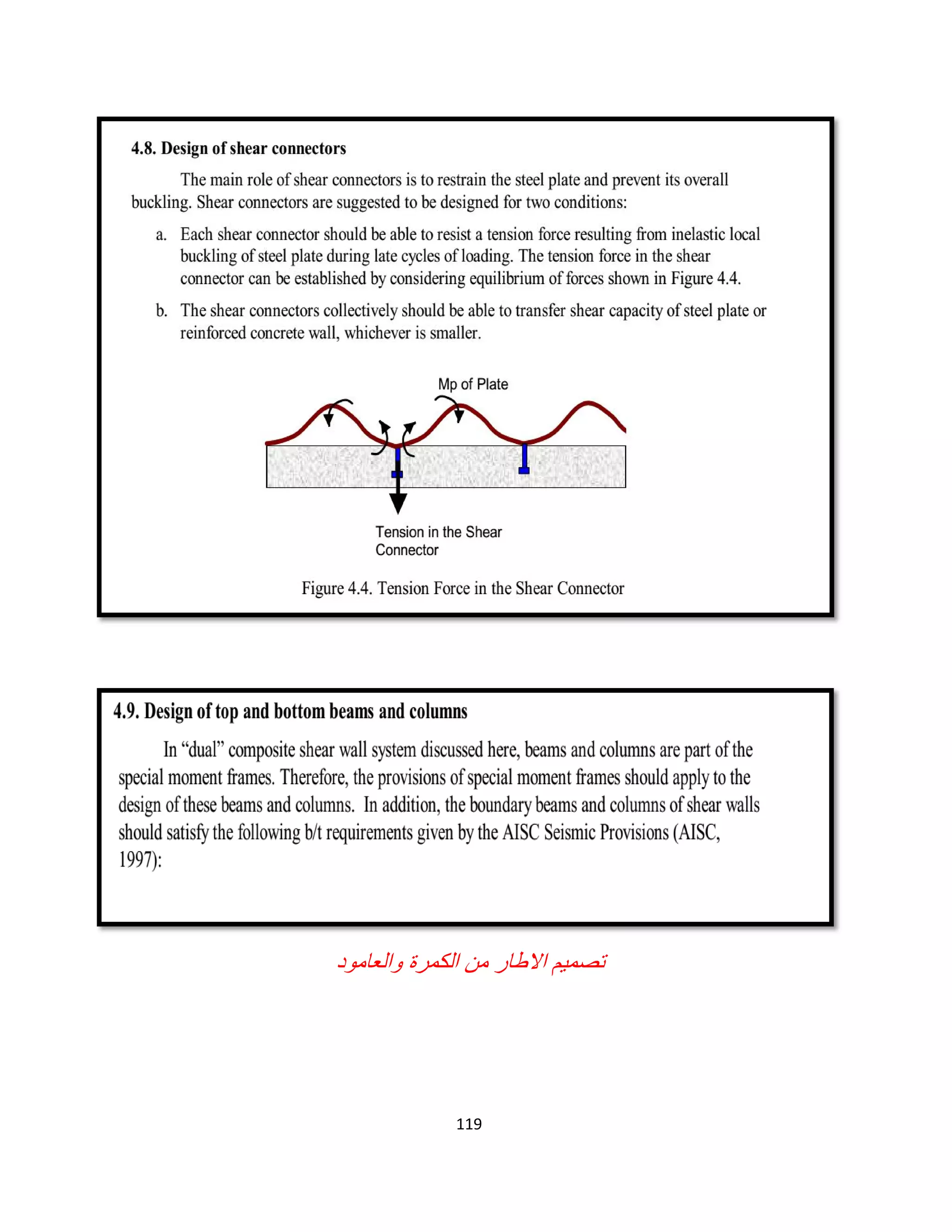 119
‫واﻟﻌﺎﻣود‬ ‫اﻟﻛﻣرة‬ ‫ﻣن‬ ‫اﻻطﺎر‬ ‫ﺗﺻﻣﯾم‬
 