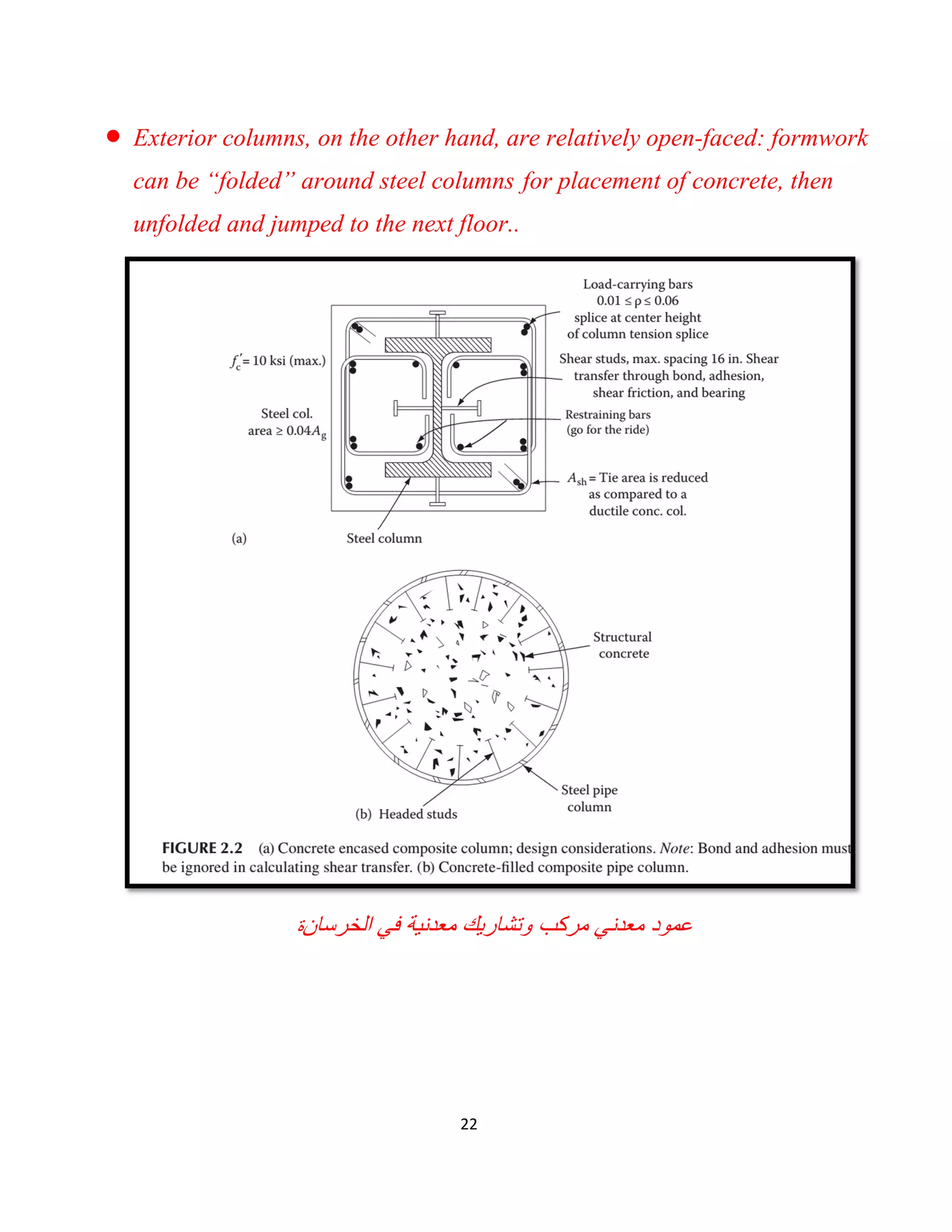 22
 Exterior columns, on the other hand, are relatively open-faced: formwork
can be “folded” around steel columns for placement of concrete, then
unfolded and jumped to the next floor..
‫ﻣﻌدﻧﻲ‬ ‫ﻋﻣود‬‫ﻣرﻛب‬‫اﻟﺧرﺳﺎن‬ ‫ﻓﻲ‬ ‫ﻣﻌدﻧﯾﺔ‬ ‫وﺗﺷﺎرﯾك‬‫ة‬
 