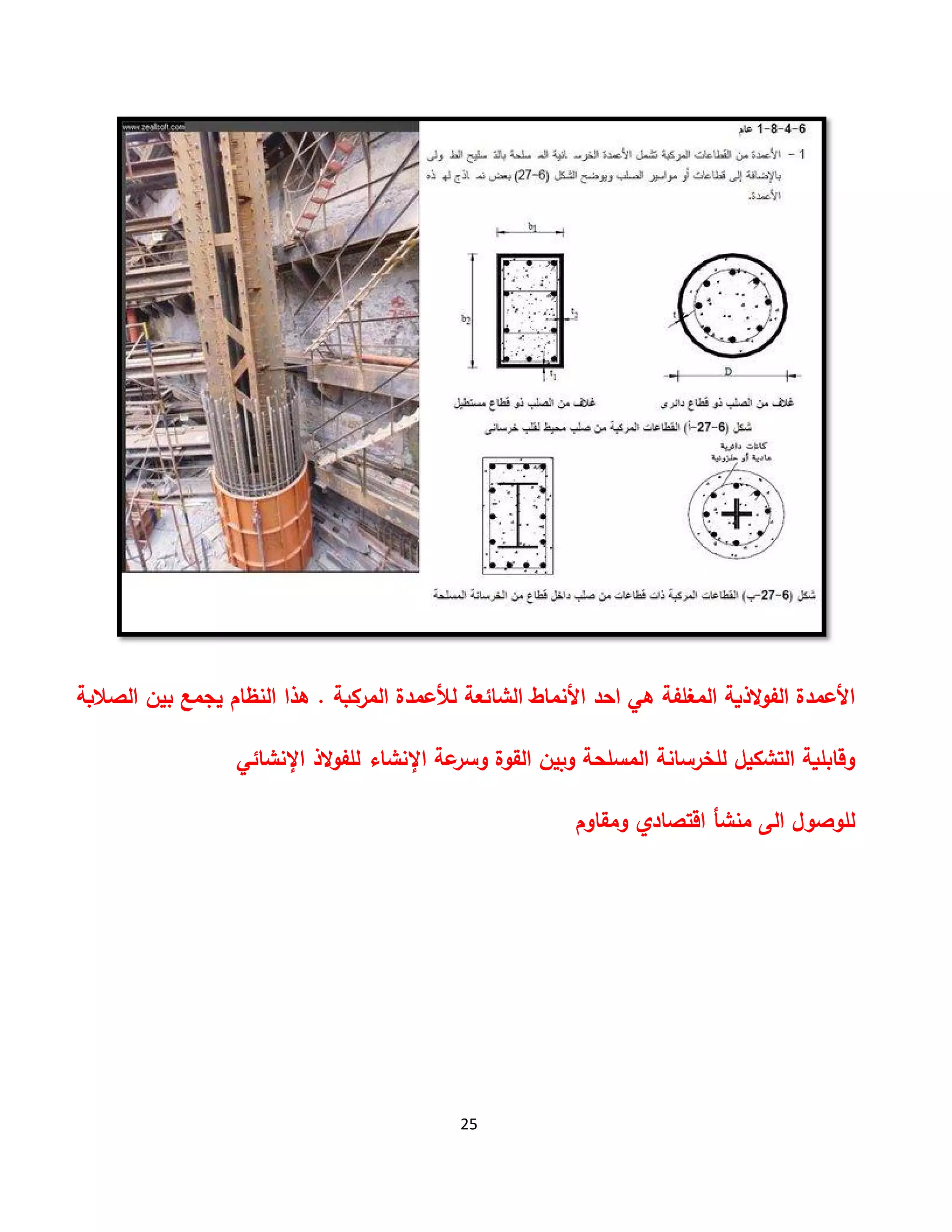 25
‫اﻷﻋﻣدة‬‫ﻟﻸﻋﻣدة‬ ‫اﻟﺷﺎﺋﻌﺔ‬ ‫اﻷﻧﻣﺎ‬ ‫اﺣد‬ ‫ﻫﻲ‬ ‫اﻟﻣﻐﻠﻔﺔ‬ ‫ﺔ‬ ‫اﻟﻔوﻻذ‬‫ﺔ‬ ‫اﻟﻣر‬.‫ﺔ‬ ‫اﻟﺻﻼ‬ ‫ﺑﯾن‬ ‫ﯾﺟﻣﻊ‬ ‫اﻟﻧظﺎم‬ ‫ﻫذا‬
‫وﻗﺎﺑﻠ‬‫ﺔ‬‫اﻹﻧﺷﺎﺋﻲ‬ ‫ﻟﻠﻔوﻻذ‬ ‫اﻹﻧﺷﺎء‬ ‫ﻋﺔ‬‫وﺳر‬ ‫اﻟﻘوة‬ ‫ﯾن‬ ‫و‬ ‫اﻟﻣﺳﻠﺣﺔ‬ ‫ﻟﻠﺧرﺳﺎﻧﺔ‬ ‫ﯾﻞ‬ ‫اﻟﺗﺷ‬
‫ﻟﻠوﺻول‬‫اﻟﻰ‬‫ﻣﻧﺷﺄ‬‫اﻗﺗﺻﺎد‬‫وﻣﻘﺎوم‬
 