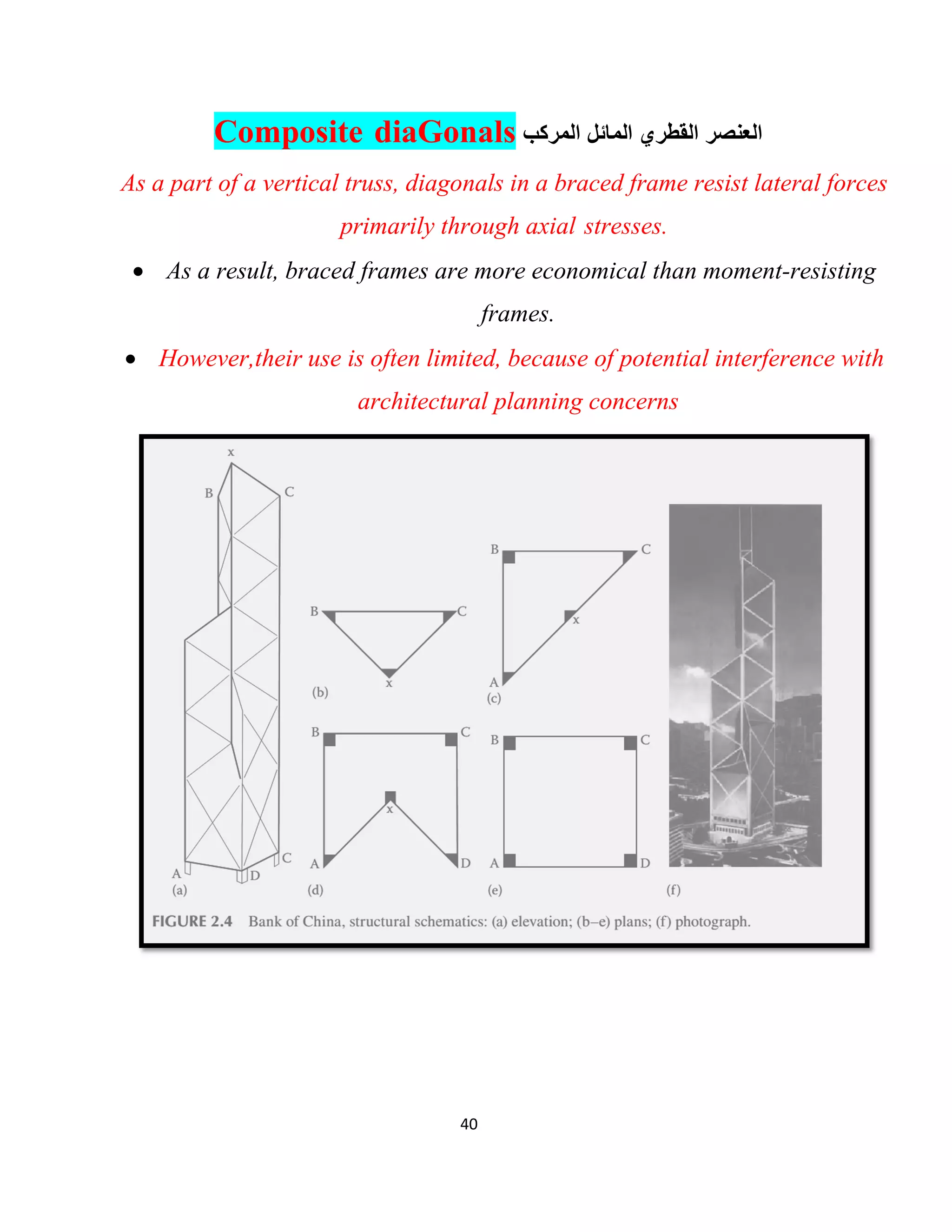 40
Composite diaGonals ‫اﻟﻣرﻛب‬ ‫اﻟﻣﺎﺋل‬ ‫اﻟﻘطري‬ ‫اﻟﻌﻧﺻر‬
As a part of a vertical truss, diagonals in a braced frame resist lateral forces
primarily through axial stresses.
 As a result, braced frames are more economical than moment-resisting
frames.
 However,their use is often limited, because of potential interference with
architectural planning concerns
 