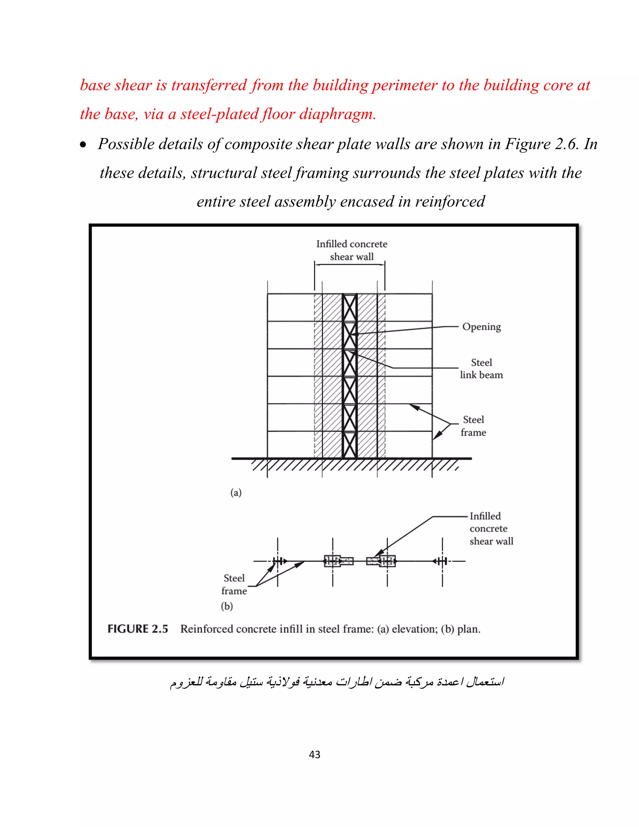 43
base shear is transferred from the building perimeter to the building core at
the base, via a steel-plated floor diaphragm.
 Possible details of composite shear plate walls are shown in Figure 2.6. In
these details, structural steel framing surrounds the steel plates with the
entire steel assembly encased in reinforced
‫ﻟﻠﻌزوم‬ ‫ﻣﻘﺎوﻣﺔ‬ ‫ﺳﺗﯾل‬ ‫ﻓوﻻذﯾﺔ‬ ‫ﻣﻌدﻧﯾﺔ‬ ‫اطﺎرات‬ ‫ﺿﻣن‬ ‫ﻣرﻛﺑﺔ‬ ‫اﻋﻣدة‬ ‫اﺳﺗﻌﻣﺎل‬
 