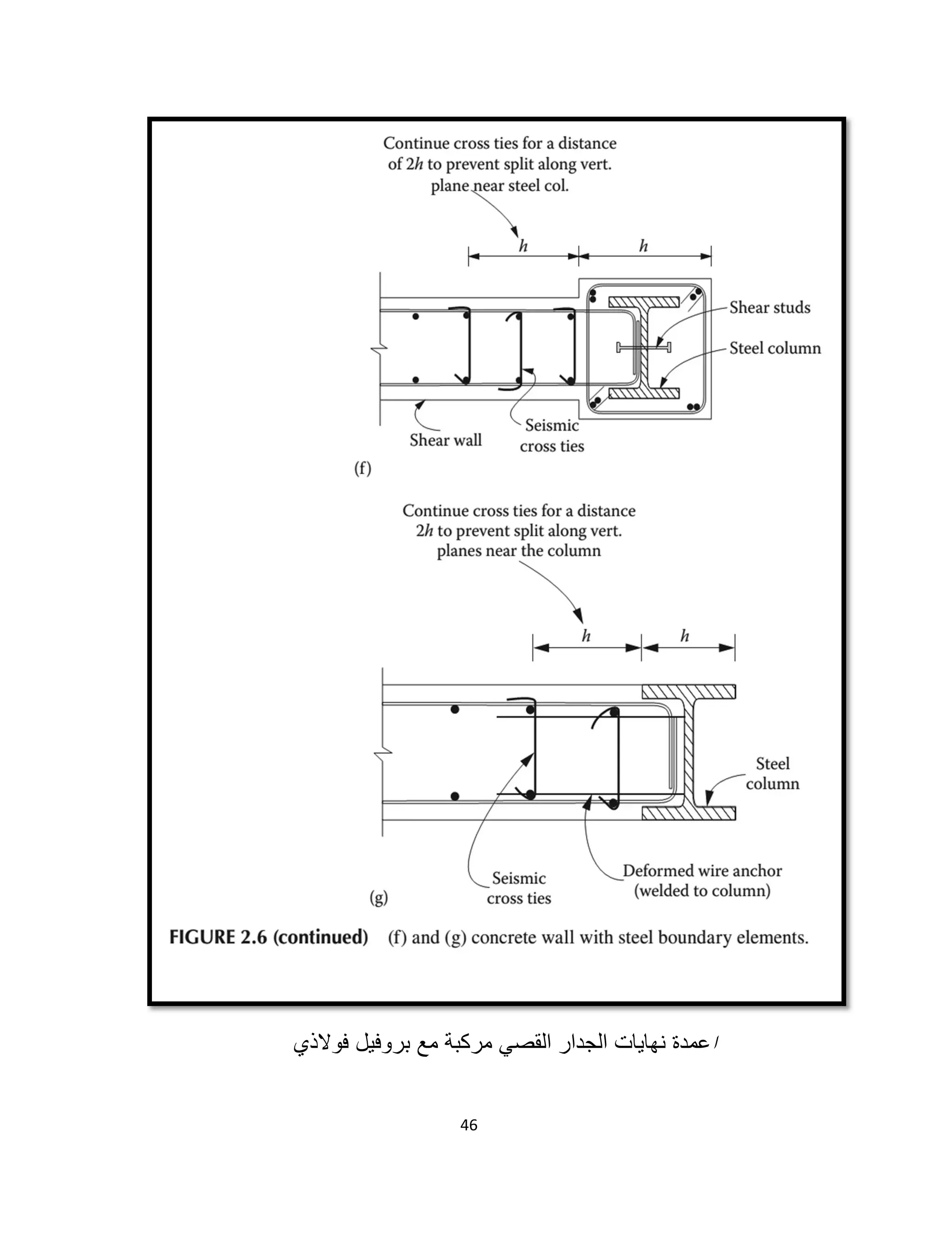 46
‫ا‬‫ﻓوﻻذي‬ ‫ﺑروﻓﯾل‬ ‫ﻣﻊ‬ ‫ﻣرﻛﺑﺔ‬ ‫اﻟﻘﺻﻲ‬ ‫اﻟﺟدار‬ ‫ﻧﮭﺎﯾﺎت‬ ‫ﻋﻣدة‬
 