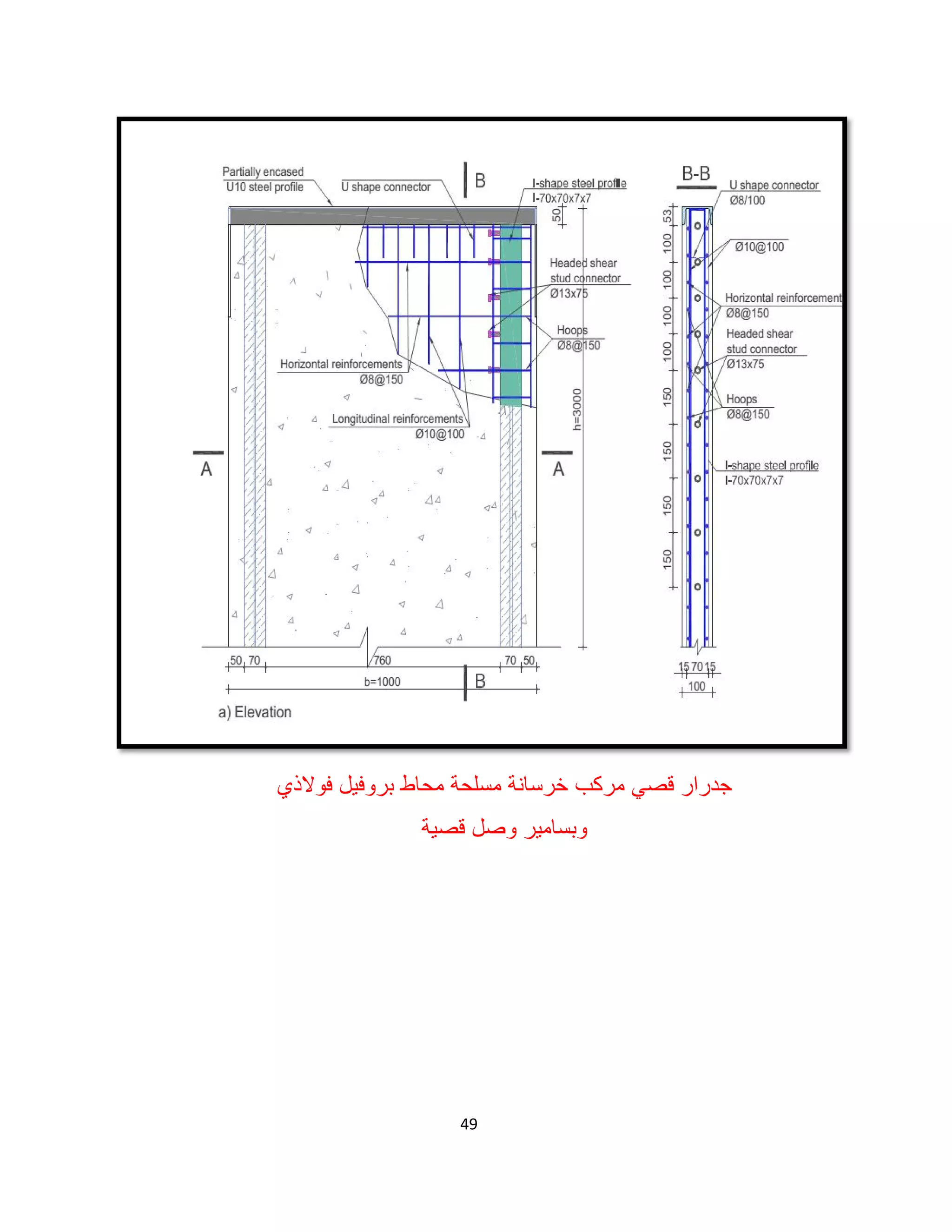 49
‫ﻣﺣﺎط‬ ‫ﻣﺳﻠﺣﺔ‬ ‫ﺧرﺳﺎﻧﺔ‬ ‫ﻣرﻛب‬ ‫ﻗﺻﻲ‬ ‫ﺟدرار‬‫ﻓوﻻذ‬ ‫ﺑروﻓﯾل‬‫ي‬
‫ﻗﺻﯾﺔ‬ ‫وﺻل‬ ‫وﺑﺳﺎﻣﯾر‬
 