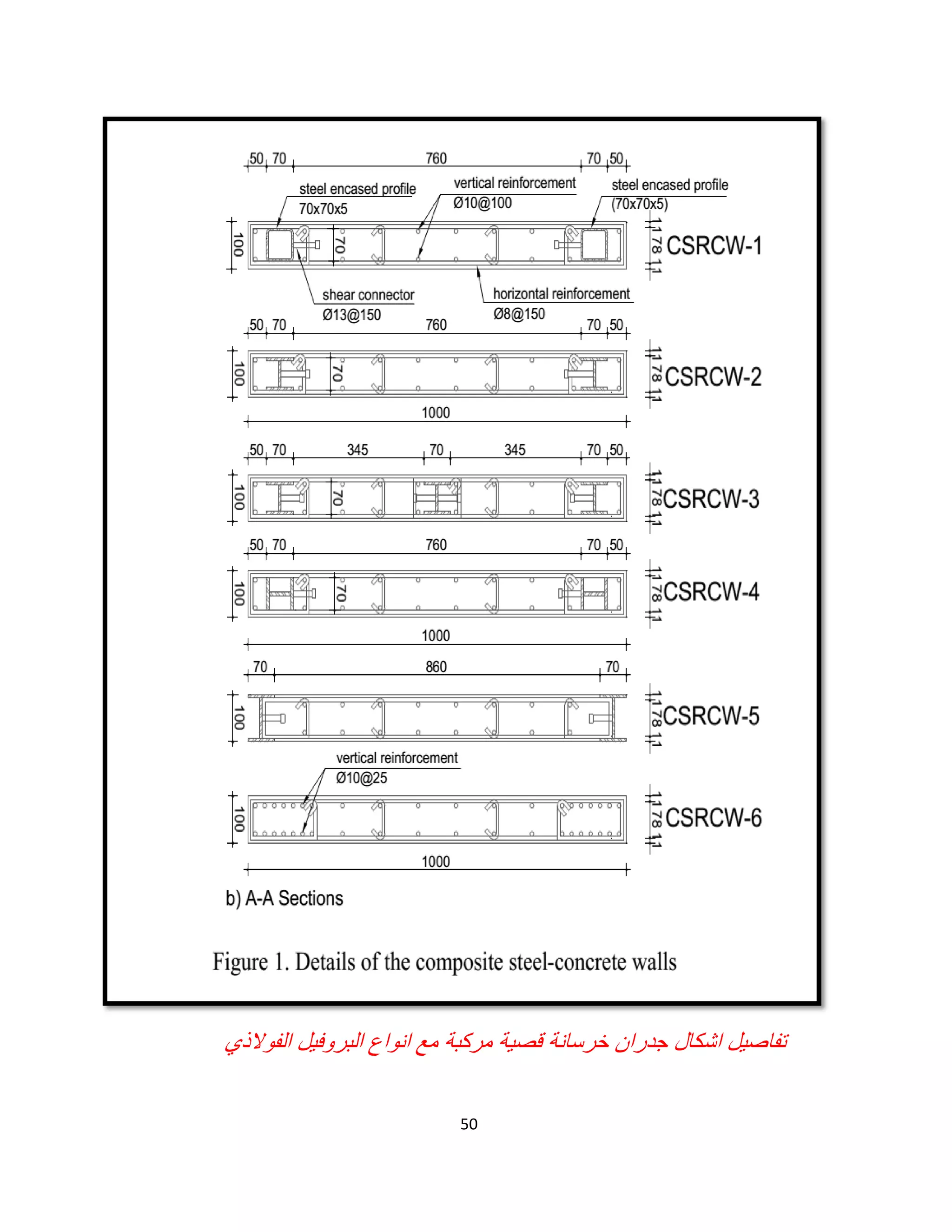 50
‫اﻟﻔوﻻذي‬ ‫اﻟﺑروﻓﯾل‬ ‫اﻧواع‬ ‫ﻣﻊ‬ ‫ﻣرﻛﺑﺔ‬ ‫ﻗﺻﯾﺔ‬ ‫ﺧرﺳﺎﻧﺔ‬ ‫ﺟدران‬ ‫اﺷﻛﺎل‬ ‫ﺗﻔﺎﺻﯾل‬
 