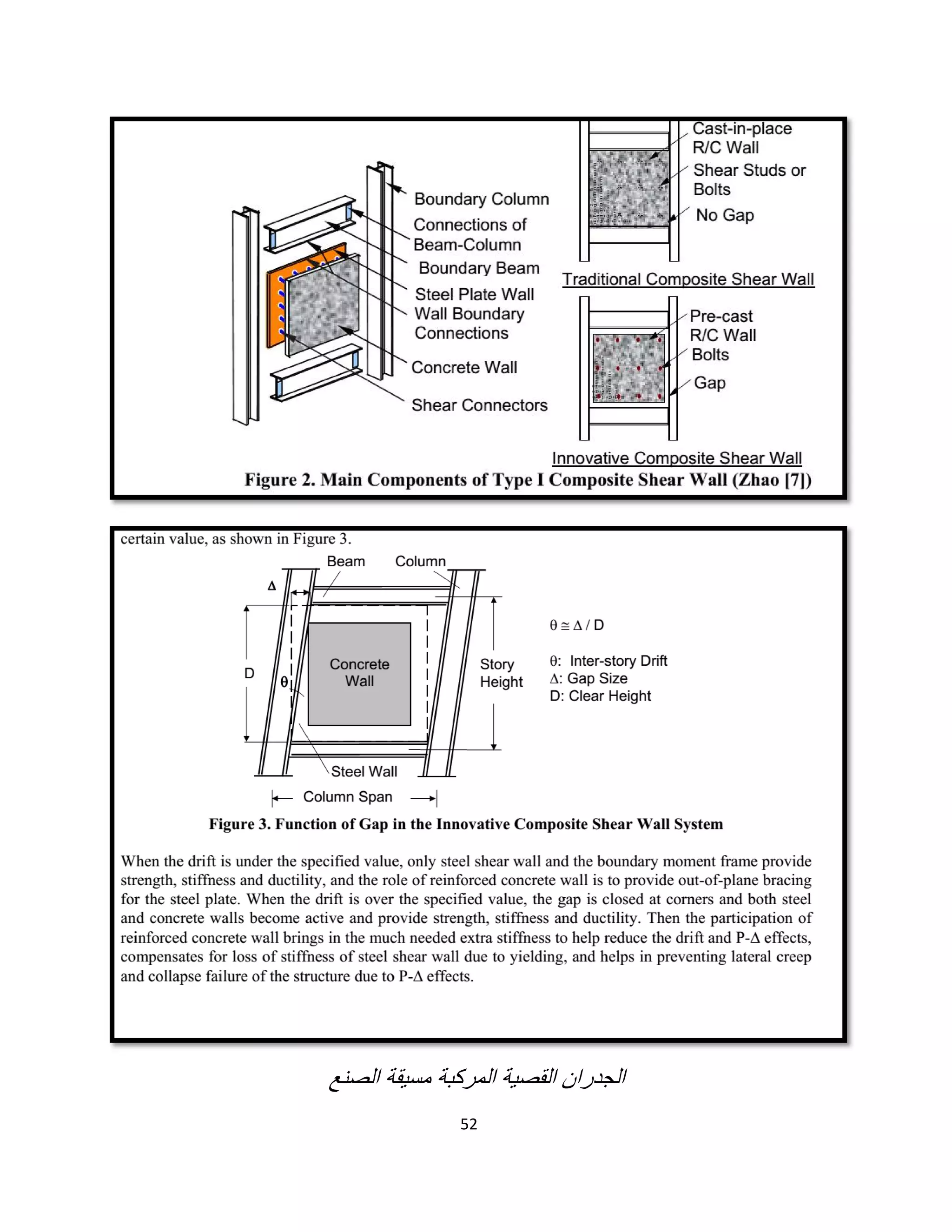 52
‫اﻟﺻﻧﻊ‬ ‫ﻣﺳﯾﻘﺔ‬ ‫اﻟﻣرﻛﺑﺔ‬ ‫اﻟﻘﺻﯾﺔ‬ ‫اﻟﺟدران‬
 