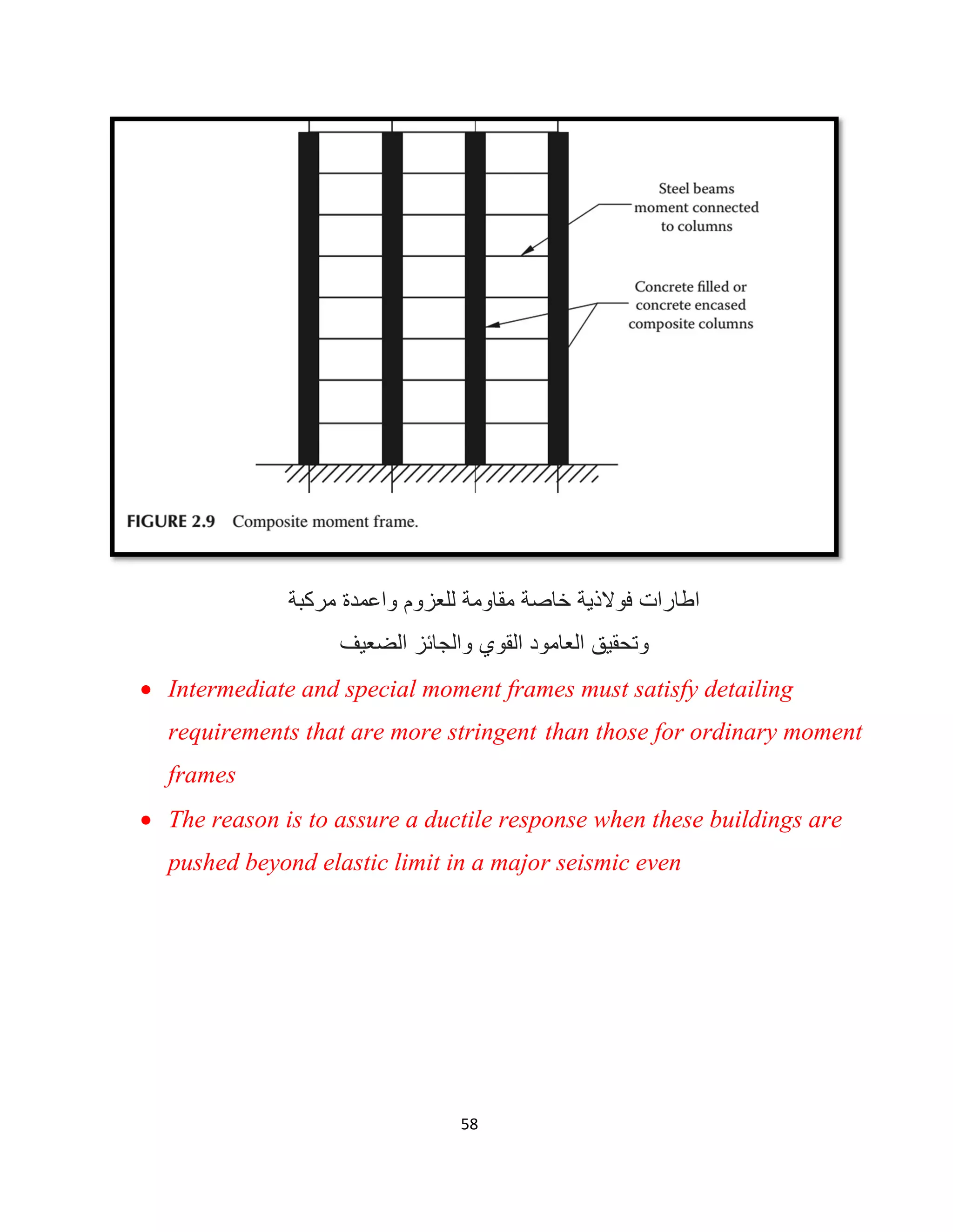 58
‫ﻣرﻛﺑﺔ‬ ‫واﻋﻣدة‬ ‫ﻟﻠﻌزوم‬ ‫ﻣﻘﺎوﻣﺔ‬ ‫ﺧﺎﺻﺔ‬ ‫ﻓوﻻذﯾﺔ‬ ‫اطﺎرات‬
‫اﻟﺿﻌﯾف‬ ‫واﻟﺟﺎﺋز‬ ‫اﻟﻘوي‬ ‫اﻟﻌﺎﻣود‬ ‫وﺗﺣﻘﯾﻖ‬
 Intermediate and special moment frames must satisfy detailing
requirements that are more stringent than those for ordinary moment
frames
 The reason is to assure a ductile response when these buildings are
pushed beyond elastic limit in a major seismic even
 
