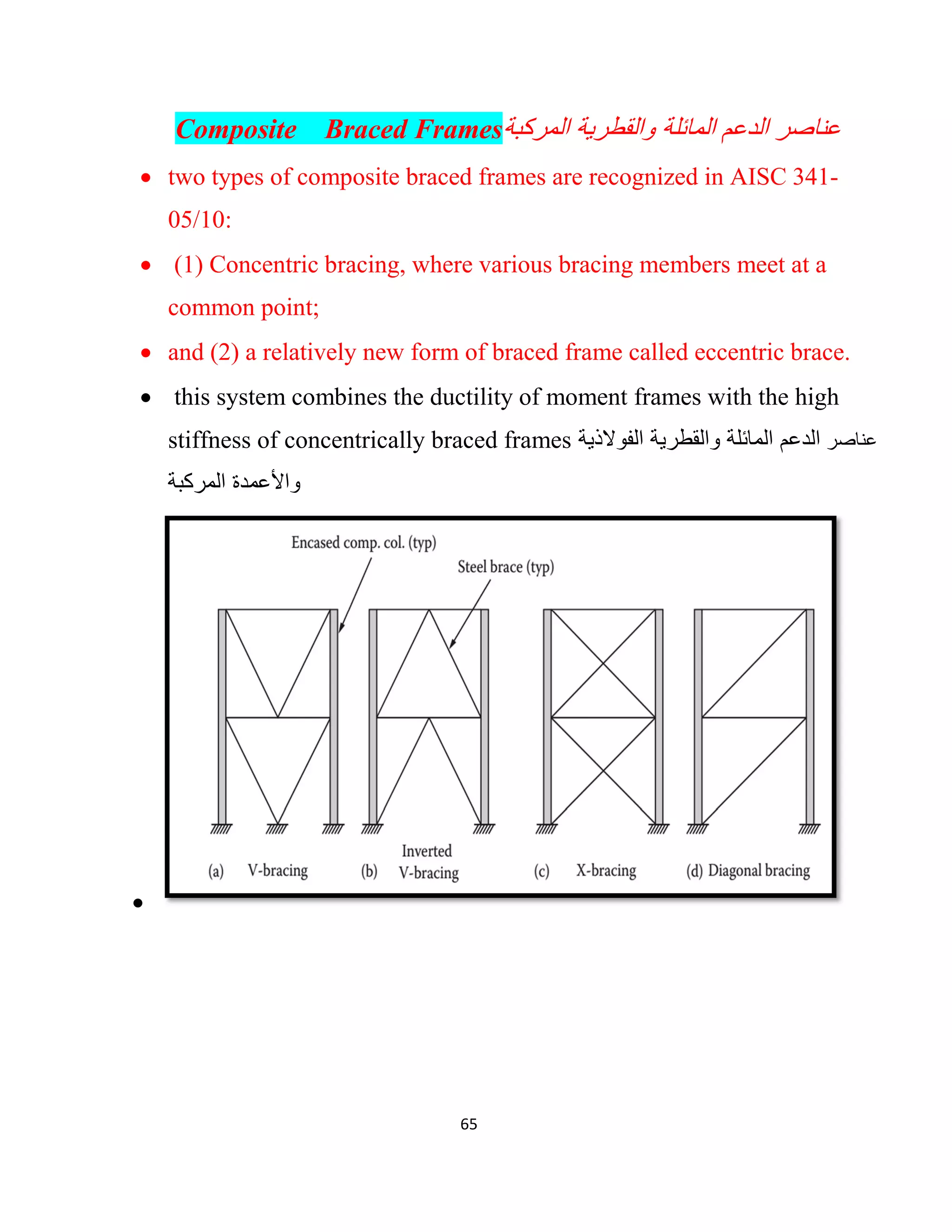 65
Composite Braced Frames‫اﻟﻣرﻛﺑﺔ‬ ‫واﻟﻘطرﯾﺔ‬ ‫اﻟﻣﺎﺋﻠﺔ‬ ‫اﻟدﻋم‬ ‫ﻋﻧﺎﺻر‬
 two types of composite braced frames are recognized in AISC 341-
05/10:
 (1) Concentric bracing, where various bracing members meet at a
common point;
 and (2) a relatively new form of braced frame called eccentric brace.
 this system combines the ductility of moment frames with the high
stiffness of concentrically braced frames ‫ﻋﻧﺎﺻر‬‫واﻟﻘ‬ ‫اﻟﻣﺎﺋﻠﺔ‬ ‫اﻟدﻋم‬‫اﻟﻔوﻻذﯾﺔ‬ ‫طرﯾﺔ‬
‫اﻟﻣرﻛﺑﺔ‬ ‫واﻷﻋﻣدة‬

 