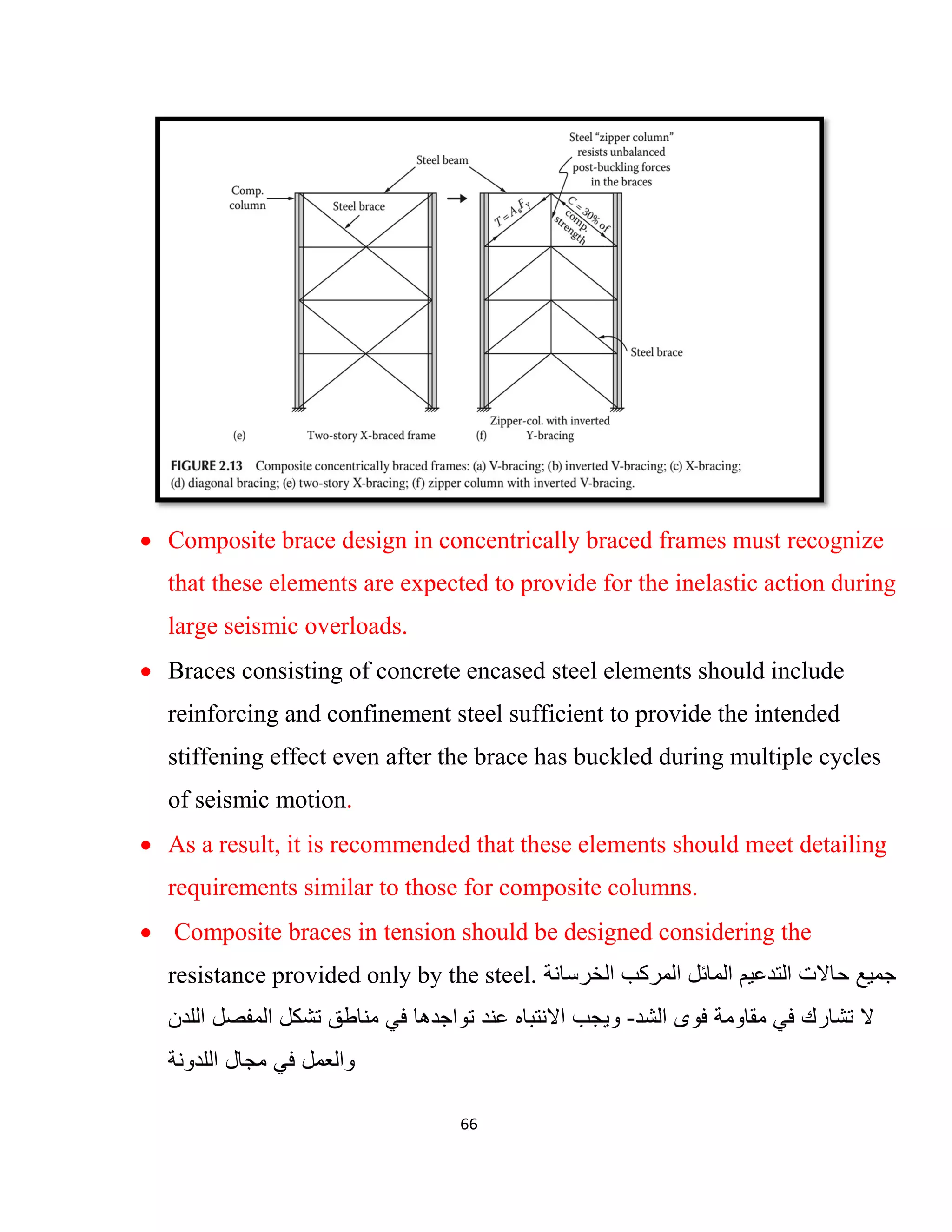 66
 Composite brace design in concentrically braced frames must recognize
that these elements are expected to provide for the inelastic action during
large seismic overloads.
 Braces consisting of concrete encased steel elements should include
reinforcing and confinement steel sufficient to provide the intended
stiffening effect even after the brace has buckled during multiple cycles
of seismic motion.
 As a result, it is recommended that these elements should meet detailing
requirements similar to those for composite columns.
 Composite braces in tension should be designed considering the
resistance provided only by the steel. ‫اﻟﻣﺎﺋل‬ ‫اﻟﺗدﻋﯾم‬ ‫ﺣﺎﻻت‬ ‫ﺟﻣﯾﻊ‬‫اﻟﺧرﺳﺎﻧﺔ‬ ‫اﻟﻣرﻛب‬
‫اﻟﺷد‬ ‫ﻓوى‬ ‫ﻣﻘﺎوﻣﺔ‬ ‫ﻓﻲ‬ ‫ﺗﺷﺎرك‬ ‫ﻻ‬-‫اﻟﻠدن‬ ‫اﻟﻣﻔﺻل‬ ‫ﺗﺷﻛل‬ ‫ﻣﻧﺎطﻖ‬ ‫ﻓﻲ‬ ‫ﺗواﺟدھﺎ‬ ‫ﻋﻧد‬ ‫اﻻﻧﺗﺑﺎه‬ ‫وﯾﺟب‬
‫اﻟﻠدوﻧﺔ‬ ‫ﻣﺟﺎل‬ ‫ﻓﻲ‬ ‫واﻟﻌﻣل‬
 