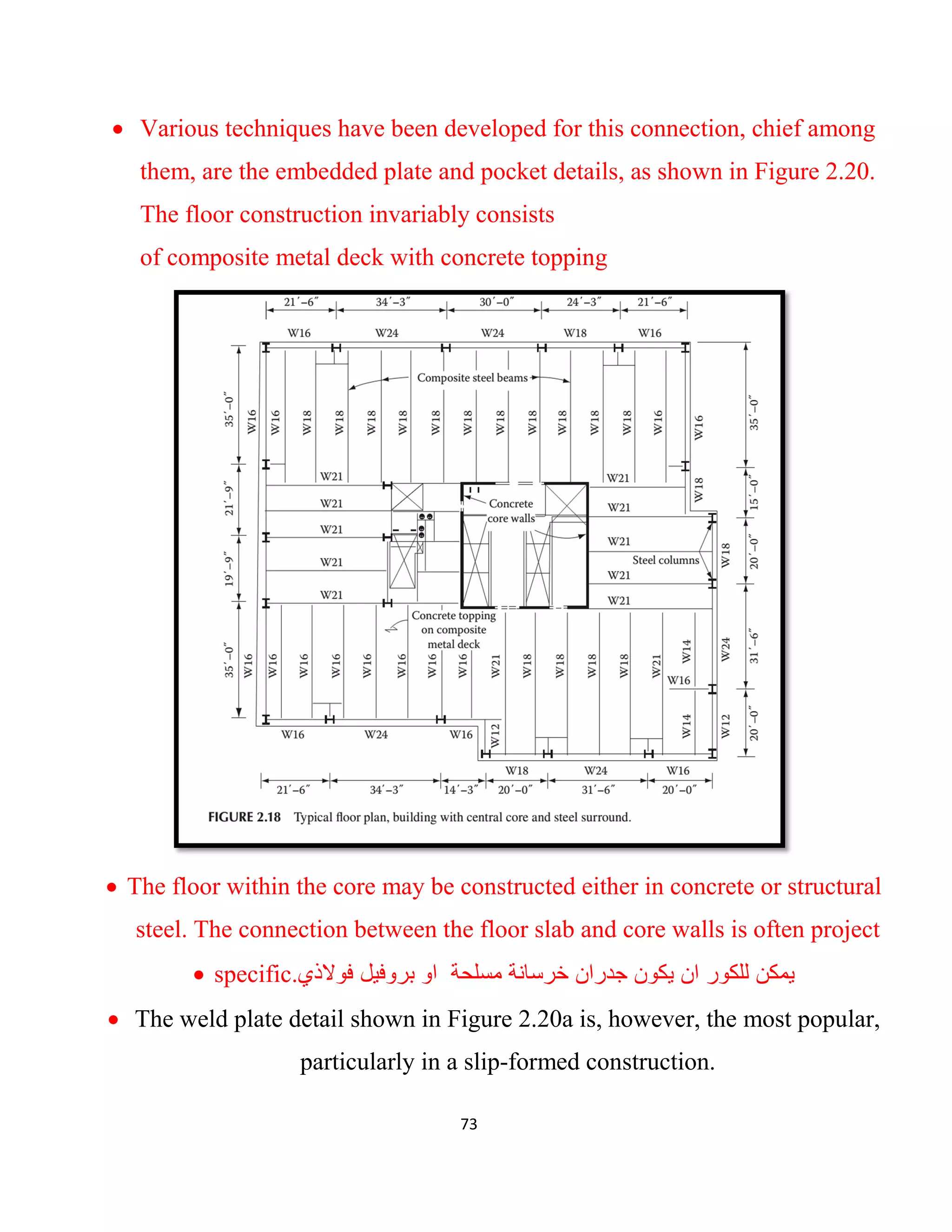 73
 Various techniques have been developed for this connection, chief among
them, are the embedded plate and pocket details, as shown in Figure 2.20.
The floor construction invariably consists
of composite metal deck with concrete topping
 The floor within the core may be constructed either in concrete or structural
steel. The connection between the floor slab and core walls is often project
 specific. ‫ﻣﺳﻠﺣﺔ‬ ‫ﺧرﺳﺎﻧﺔ‬ ‫ﺟدران‬ ‫ﯾﻛون‬ ‫ان‬ ‫ﻟﻠﻛور‬ ‫ﯾﻣﻛن‬‫ﻓوﻻذي‬ ‫ﺑروﻓﯾل‬ ‫او‬
 The weld plate detail shown in Figure 2.20a is, however, the most popular,
particularly in a slip-formed construction.
 