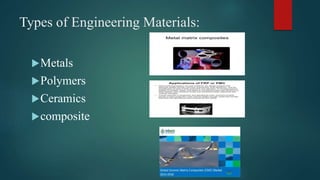 Types of Engineering Materials:
Metals
Polymers
Ceramics
composite
 