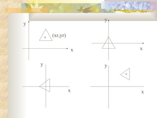 y
y

        (xr,yr)

                  x       x


    y                 y



                  x       x
 