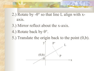 2.) Rotate by -θ° so that line L align with x-
   axis.
3.) Mirror reflect about the x-axis.
4.) Rotate back by θ°.
5.) Translate the origin back to the point (0,b).
                   y     P’       L


                (0,b)         P
                    θ                 x
 