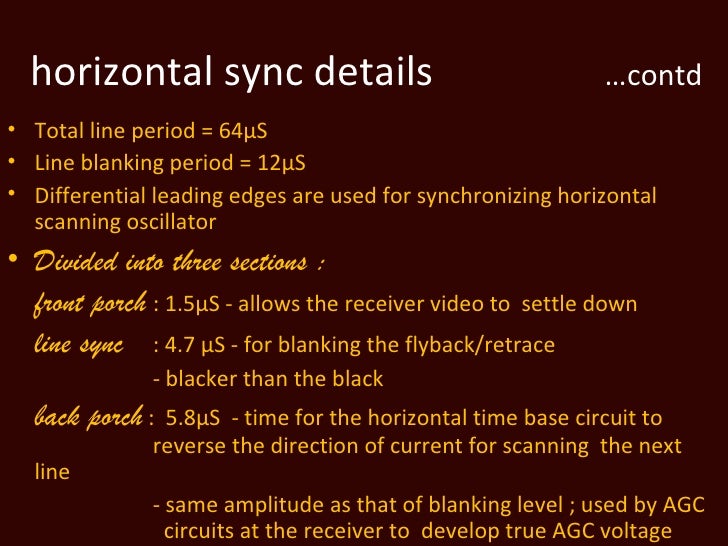 Composite video signal