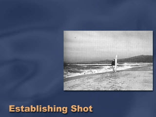 Establishing Shot 