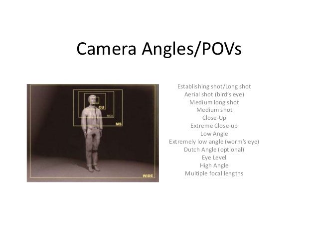 pics Medium Long Shot Camera Angle lecture camera angles pov