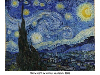 Starry Night by Vincent Van Gogh, 1889
 
