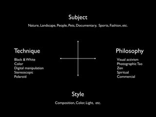 Subject
Nature, Landscape, People, Pets, Documentary, Sports, Fashion, etc.

Technique

Philosophy

Black & White
Color
Digital manipulation
Stereoscopic
Polaroid

Visual activism
Photographic Tao
Zen
Spiritual
Commercial

Style
Composition, Color, Light, etc.

 