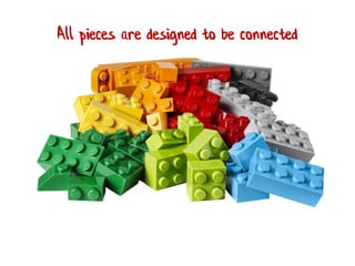 All pieces are designed to be connected
 