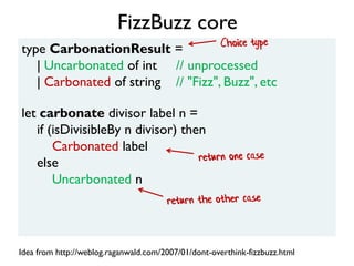 type CarbonationResult =
| Uncarbonated of int // unprocessed
| Carbonated of string // "Fizz", Buzz", etc
FizzBuzz core
let carbonate divisor label n =
if (isDivisibleBy n divisor) then
Carbonated label
else
Uncarbonated n
Idea from http://weblog.raganwald.com/2007/01/dont-overthink-fizzbuzz.html
 