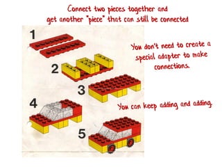 Connect two pieces together and
get another "piece" that can still be connected
 