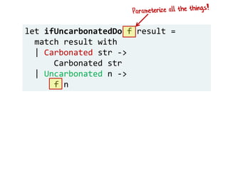 let ifUncarbonatedDo f result =
match result with
| Carbonated str ->
Carbonated str
| Uncarbonated n ->
f n
 