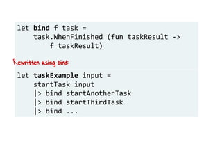 let bind f task =
task.WhenFinished (fun taskResult ->
f taskResult)
let taskExample input =
startTask input
|> bind startAnotherTask
|> bind startThirdTask
|> bind ...
Rewritten using bind:
 