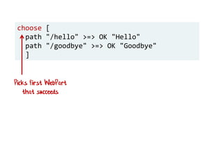choose [
path "/hello" >=> OK "Hello"
path "/goodbye" >=> OK "Goodbye"
]
Picks first WebPart
that succeeds
 