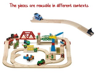 The pieces are reusable in different contexts
 