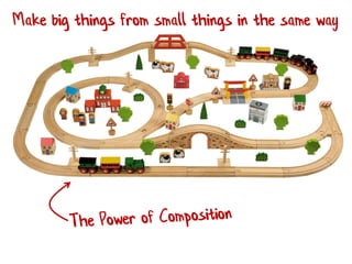 Make big things from small things in the same way
 